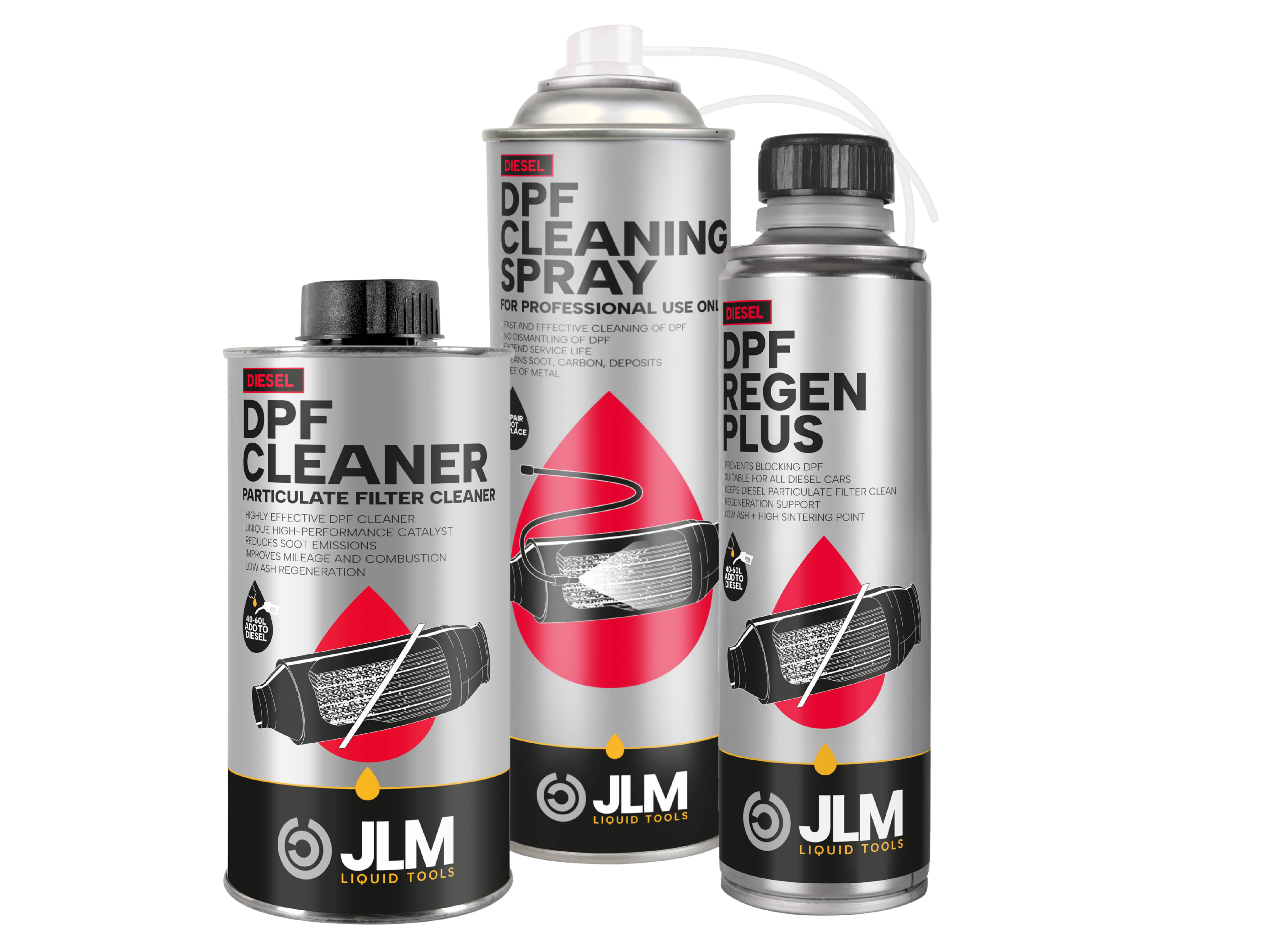 JLM Diesel Roetfilter Reiniger XL Pakket