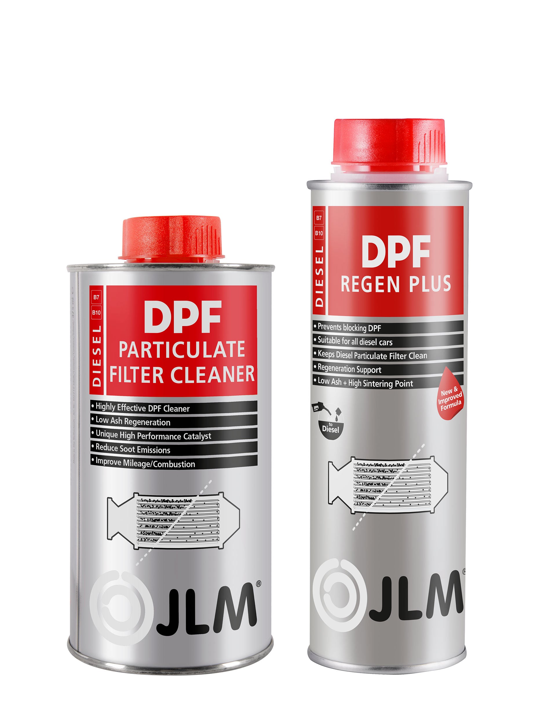Diesel Roetfilter ( DPF ) Reiniging pakket