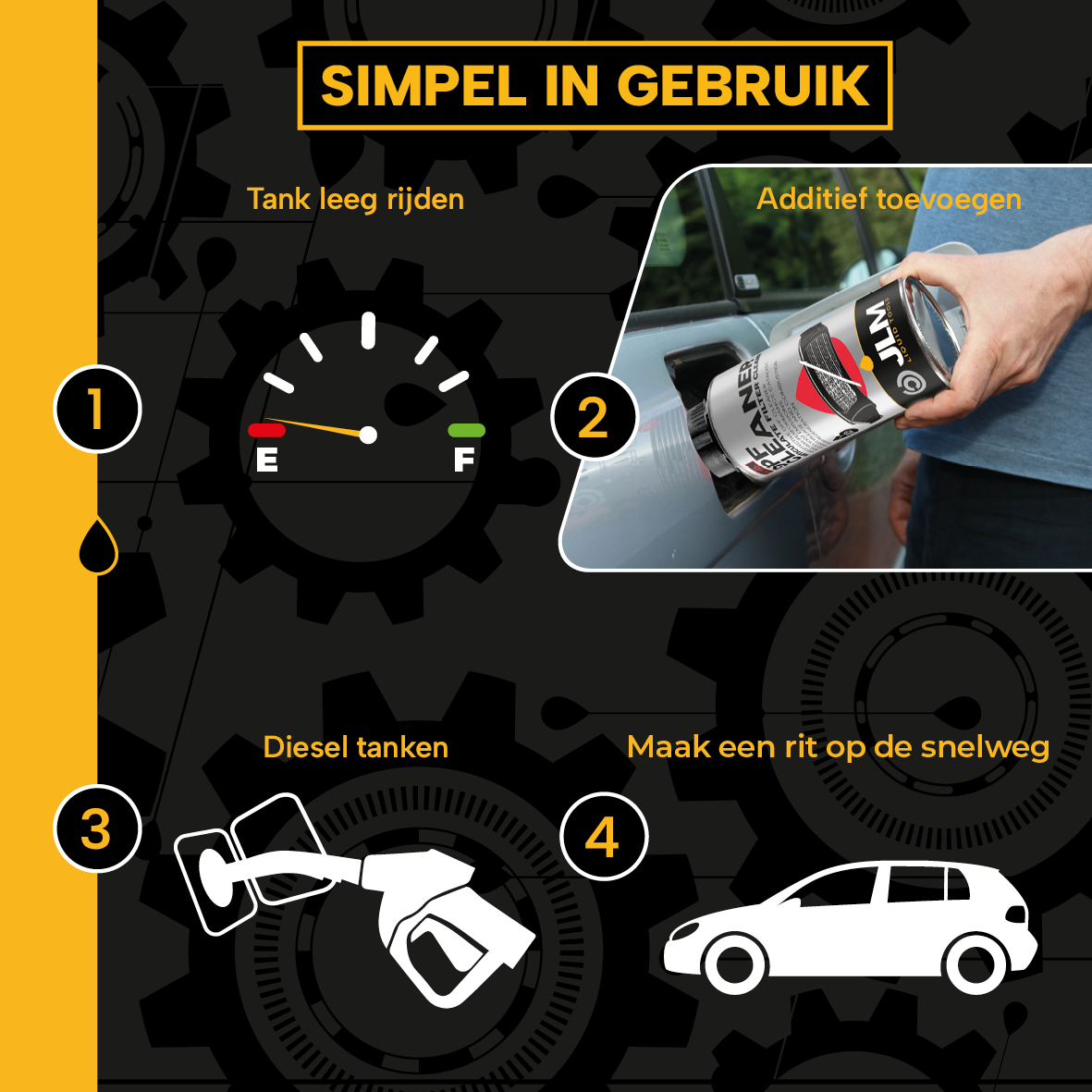 Diesel Roetfilter ( DPF ) Reiniging Pakket