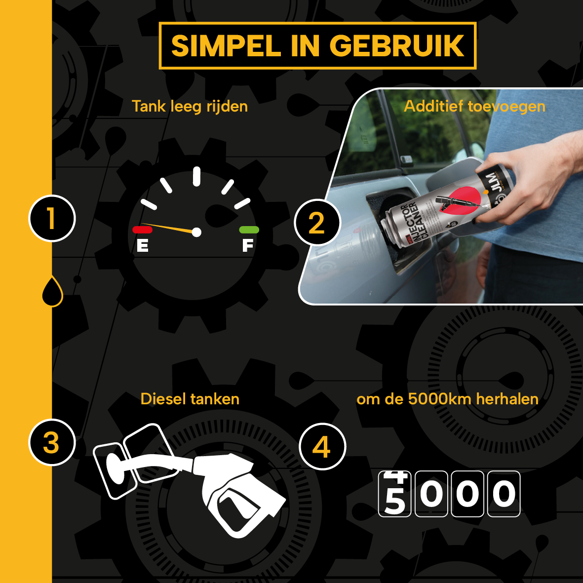 JLM Diesel Injector Reiniger 3-pack