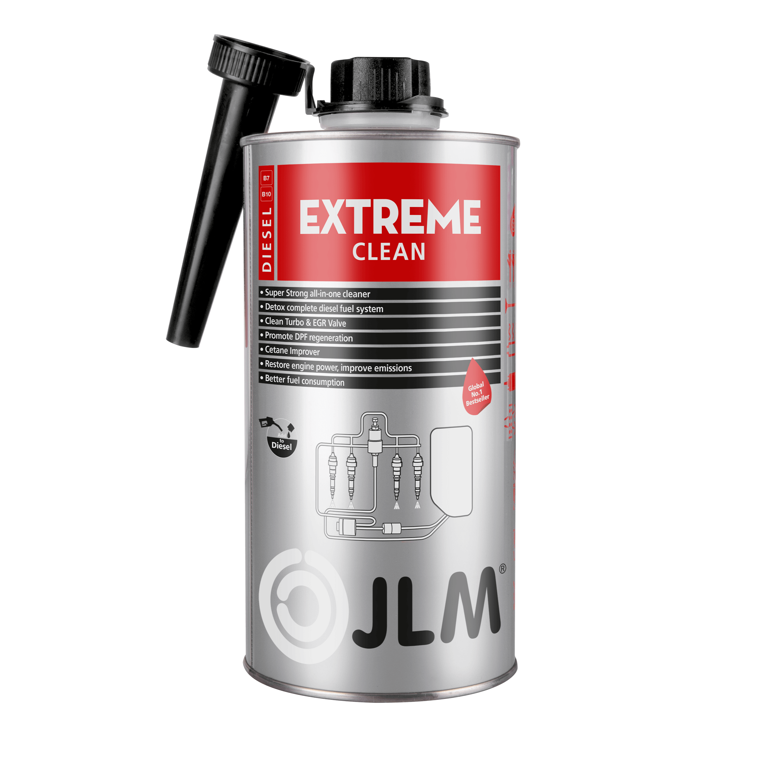 JLM Diesel Extreme Clean JLM Lubricants B.V.