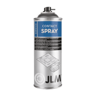 JLM Contact Spray