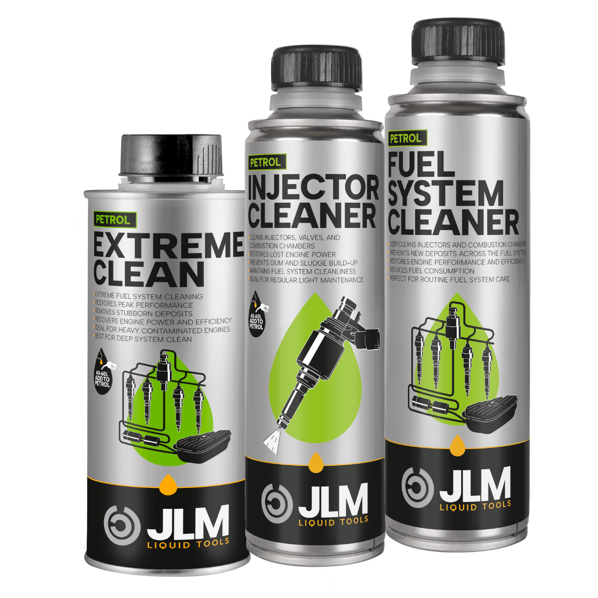 JLM Petrol Clean & Save Bundle