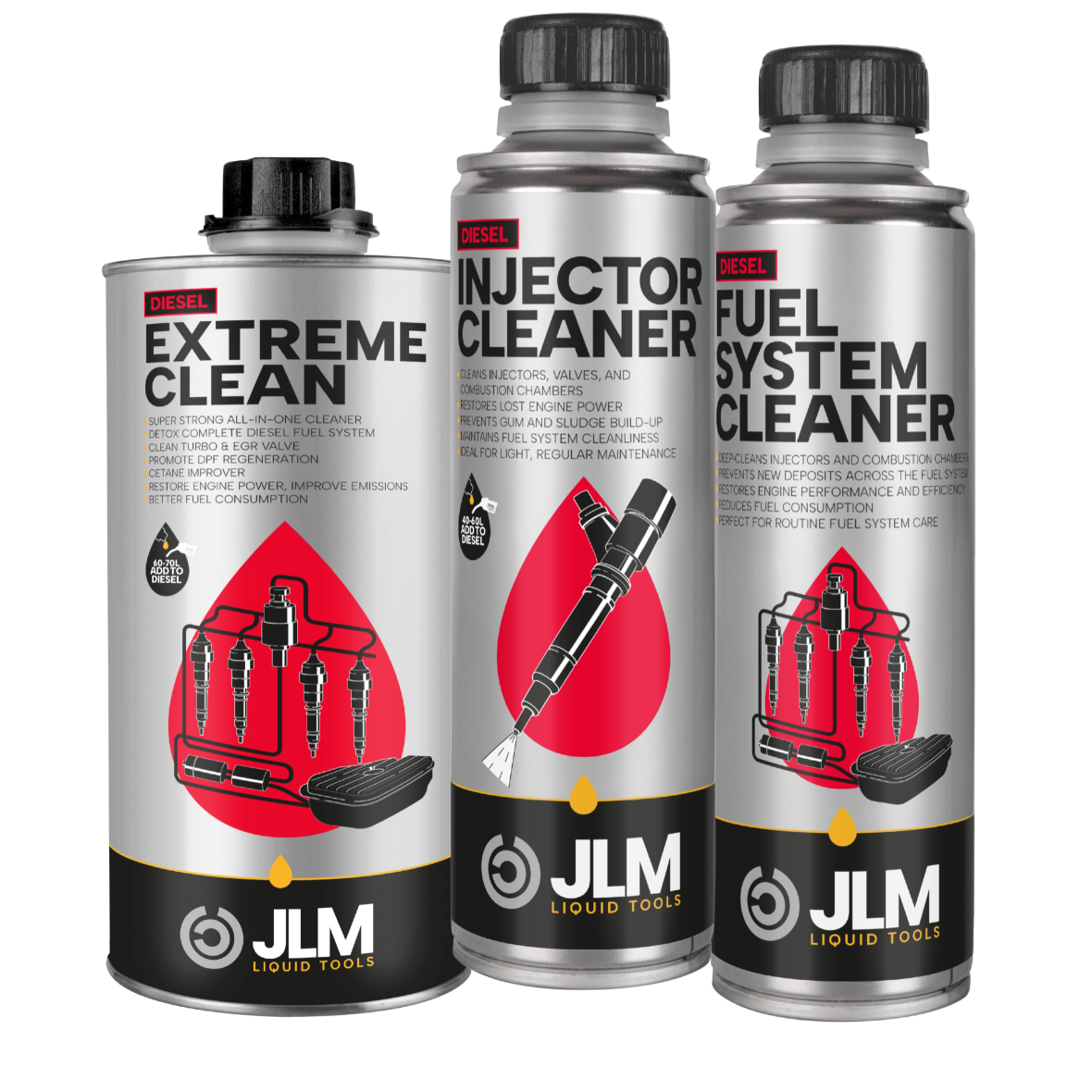 JLM Diesel Clean & Save Bundle